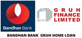 Bandhan Bank